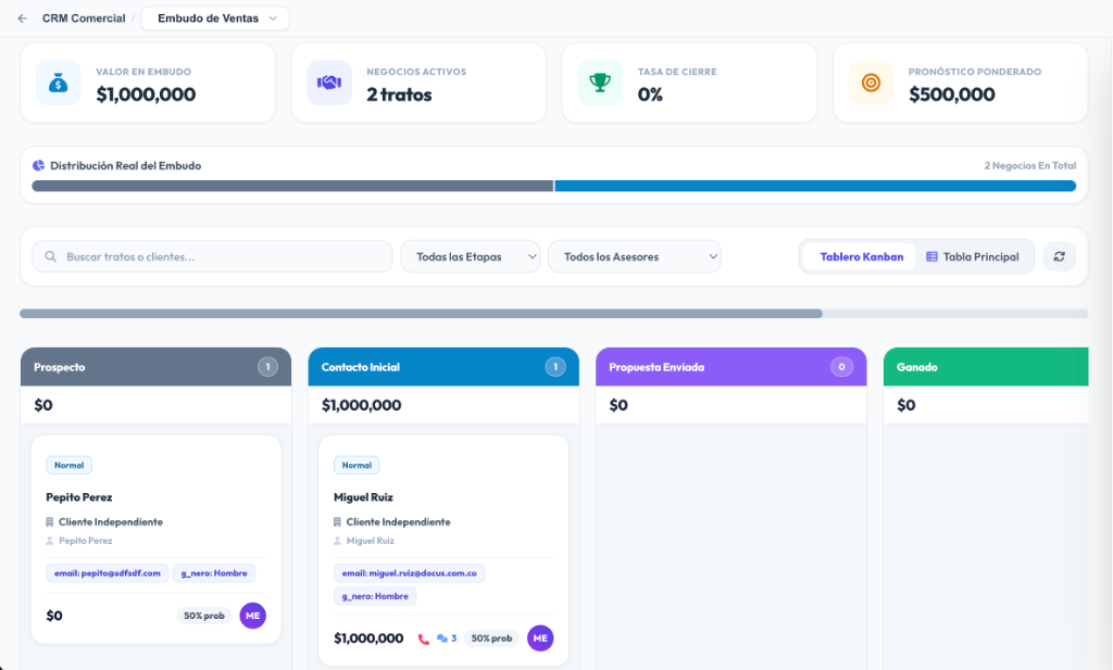 Interfaz real del módulo CRM Comercial en DOCUS Cloud