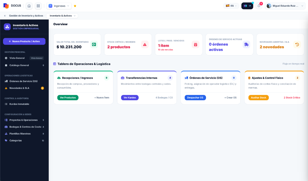 Operations & Logistics Overview Dashboard